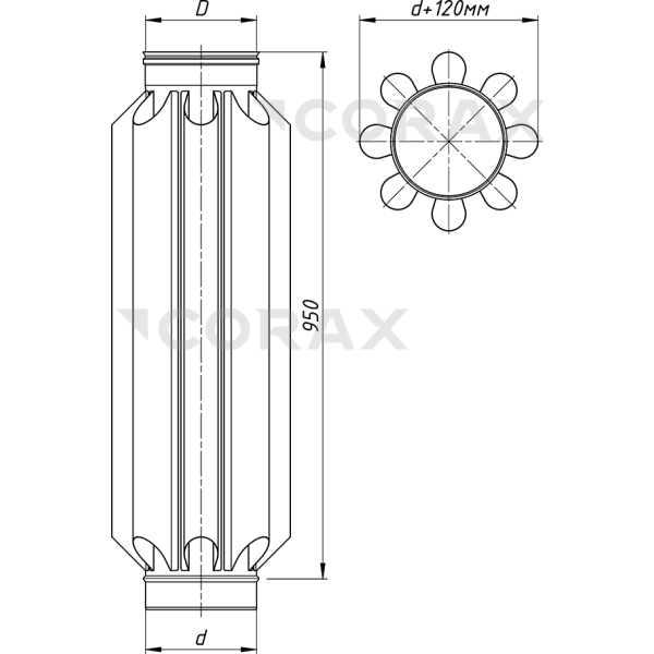 Дымоход конвектор (Corax)